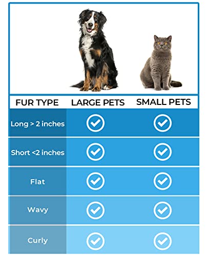 Hundebürste Katzenbürste, 12+23 Haustier Edelstahlkamm, doppelseitiges DeShedding Tool für Hunde zum Entfernen unerwünschter Haare Entwirren von Knoten
