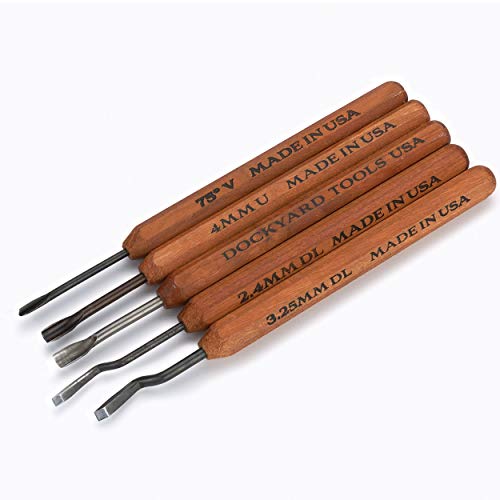 Should Chisels Have A Micro Bevel