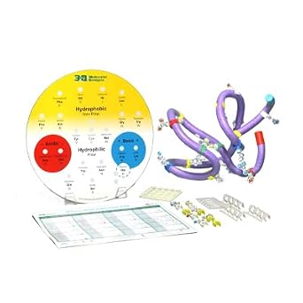 Amino Acid Starter Kit 1-Group Set