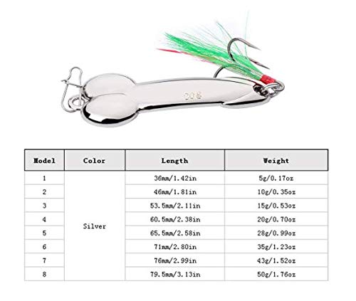 2Pcs Fishing Jigs Spoon Fishing Lures Sinking Jig Fish Baits Nickel Treble Hooks With Feather Metal Sequins Bait (5G, Silver) #TOP3
