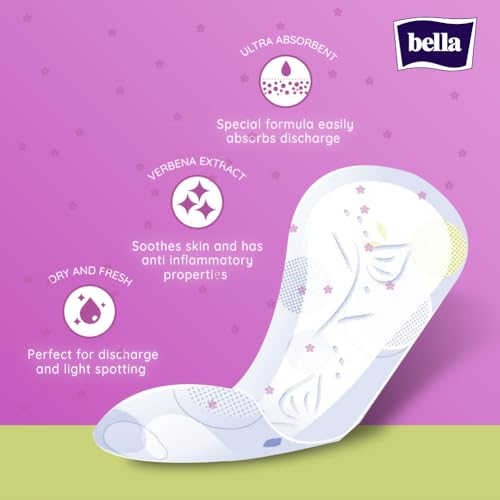 Bella HeRBS Panty Liners For Women Daily Use|Herbal Extract|Anti-Inflammatory Properties|Soothes Skin|15.1 Cm Long|Perfect For White... - Image 6