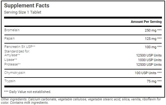 Wonder Laboratories Proteolytic Enzymes | Bromelain Papain Pancreatin Trypsin 550 mg Total with Standardized Amylase, Lipase, and Protease, 300 Tablets - Image 4