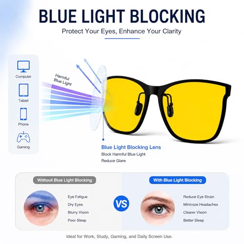 Image of Clip on Anti Blue Light Filter Glasses UV Blocking Anti Eye Strain Unisex (Night Driving Yellow B)