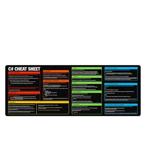 Image of C# Programming Cheat Sheet Mouse Mat KMH Mouse Pad for Developers Coders, Large Desk Mat, C# Quick Reference Mousepad KEssential Computer Accessories for Study, Work, and Reference Purposes