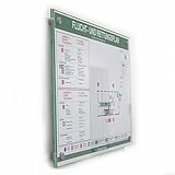 Logistic Sign System