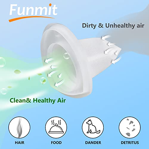 4 Pack Replacement Filter For Black And Decker Power Tools Vf110 Dustbuster Cordless Hand Vacuum Chv1410L Chv9610 Chv1210 Chv1410 Chv1510 Bdh2000L, 90558113-01 #TOP3