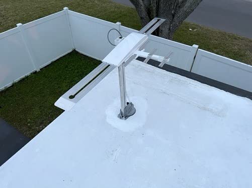 Customer Image