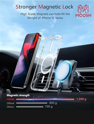 Image of MOOSH iPhone 15 Case Compatible with MagSafe Military-Grade Protection Anti-Bacterial Coating Transparent Shockproof Bumpers Scratch-Resistant Back Magnetic Phone Case (iPhone 15)