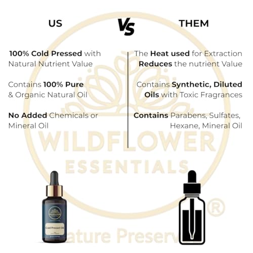 Image of Carrot Oil Cold Pressed for Face Skin Hair & Body Hydration Pure & Natural (30ml)