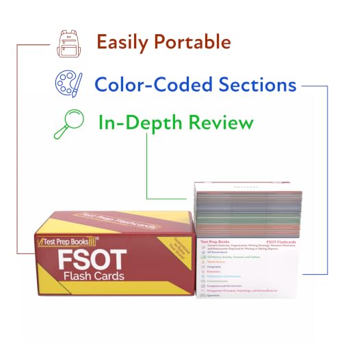 Image of FSOT Study Cards 2026-2027: FSOT Exam Prep and Practice Questions for the Foreign Service Officer Test [Full Color Cards]