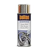 Molotow