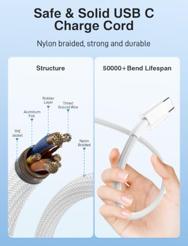 Image of 240W Braided USB C to USB C Cable, 6Ft+10Ft | Fast Charging Type C Cord for MacBook Pro /Air, for iPad Pro /Air, for iPhone 17 /16, for Samsung S26 /S25, Laptops, etc