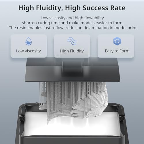 Image of ANYCUBIC 3D Printer Resin Bundle, ABS-Like Resin Pro 2 with Enhanced Strength and Toughness, Performance far Superior to ABS-Like Resin, Low Odor (White+White, 2kg)