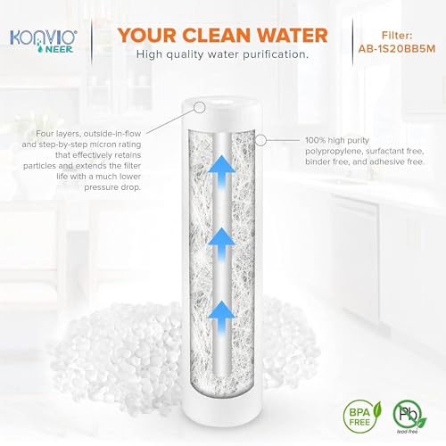 Image of KONVIO NEER 20 Inch Jumbo Spun Pre-Filter, Cartridge Compatible for 20 Inch Pre-Filter Housing for Whole House (1)