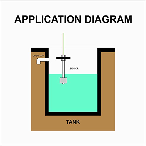 Image of Float Sensor Switch (Water Level Sensor) for Water Level Controller Both Side Sense