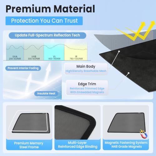 Image of KUST Car Window Shades for 2011-2023 Toyota 4Runner Accessories, Breathable Mesh Magnetic Window Covers, Rear Back Side Window Sun Shades UV Block Privacy Protection for Baby Camping Napping 2PCS