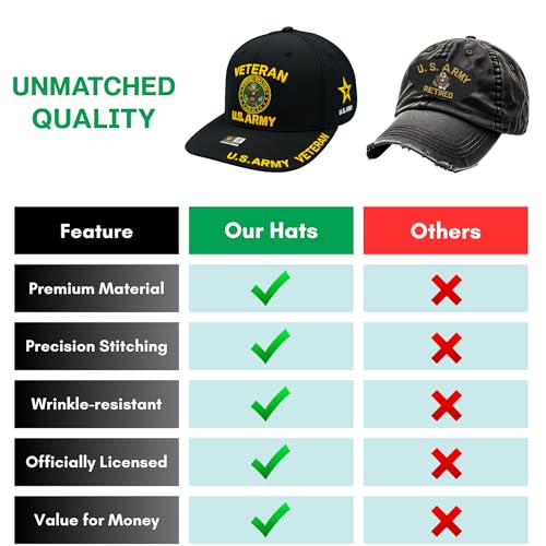Image of US Army Veteran Hat for Men Official Licensed Military Veterans Embroidered Patch Design Army Seal Adjustable Baseball Cap