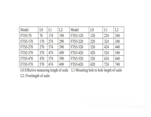 Escala lineal óptica RS422 0.001mm Slim 220mm 1um miniatura 3