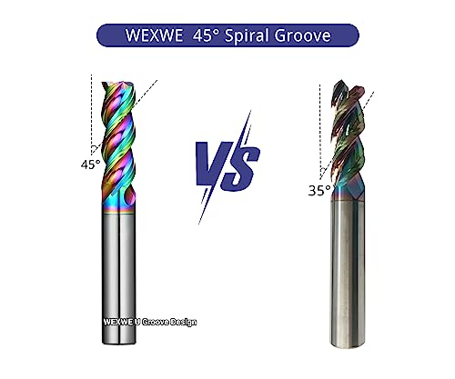 Image of Tools DLC Series Carbide Square End Mill, Diamond-Like Coating, End Mill for Aluminum, Copper, Magnesium Alloys, High Silicon Aluminum, Composite Materials, 3 Flute, Inch Size(5 /16 inch, 2pcs)