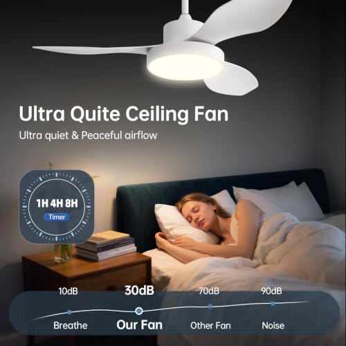 Image of Sofucor 47 Inch Ceiling Fan with Lights and Remote Modern Outdoor White LED Ceiling Fans with Large Light Fixture Dimmable 6 Speeds Reversible DC Motor &Timing for Patio Bedroom Living Room Office