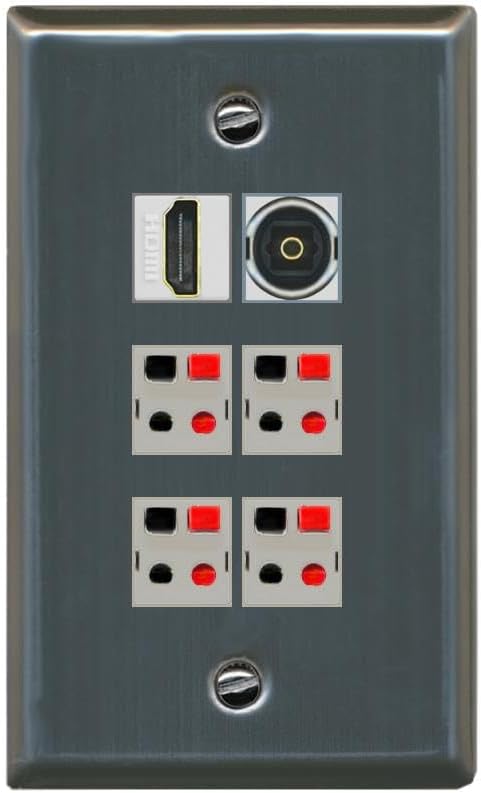 RiteAV 4 Speaker 1 Toslink-Optical HDMI Wall Plate - Flat Style [Stainless Steel]