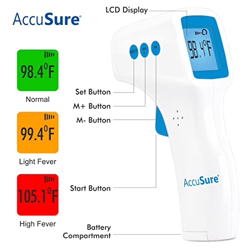 AccuSure HS - Image 5 of 5