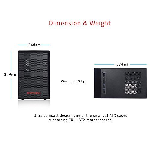 Build My PC, PC Builder, RIOTORO CR1080