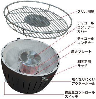 ハーフェレジャパン ロータスグリル G340 Amazon | ハーフェレジャパン ロータスグリルXL お試し炭付