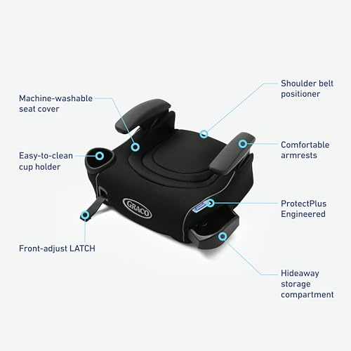 Graco TurboBooster LX with LATCH