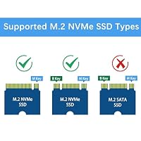 GeeekPi N04 M.2 M-Key NVMe SSD Shield für Raspberry Pi 5, M.2 2280 PCIe to NVMe SSD Shield Pip PCIe Peripheral Board Top für Raspberry Pi 5 4GB/8GB/16GB – Ansicht 3