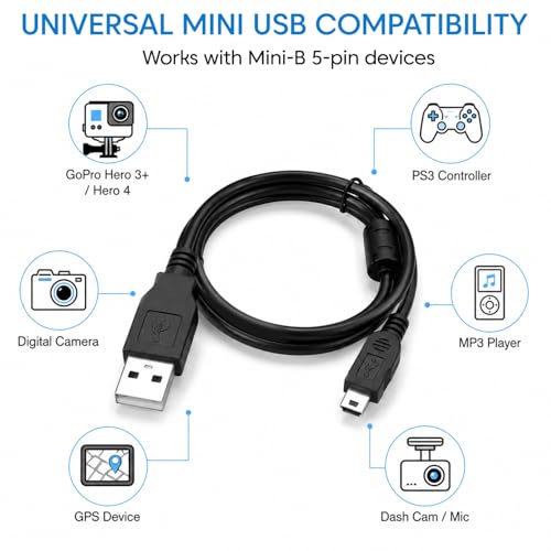 Image of Sounce 5 Pin Mini USB Cable (35 CM) USB 2.0 Type A to Mini B Cable Compatible with GoPro Hero 3+, PS3 Controller, MP3 Player, Digital Camera (Black)