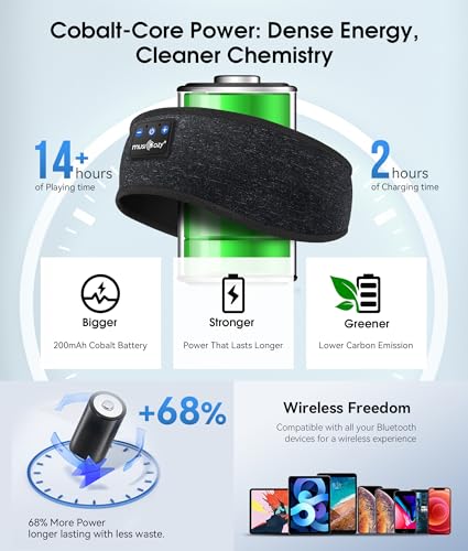 Image of MUSICOZY Sleep Headphones Bluetooth 5.4 Headband, Wireless Earphones Music Sleep Earbuds Sleeping Eye Mask with HD Stereo Speakers for Workout Running Travel Yoga, Ideal Gifts for Men Women Mom Dad