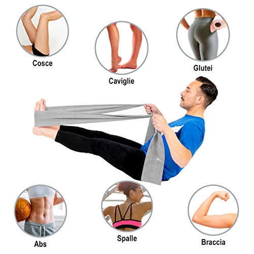 GIMA - Widerstandsband/Gummiband für Die Rehabilitation, Farbe Grau, Widerstandsstufe Xx-Stark, Größe 45 m x 14 cm x 0, 30 mm, latexfrei