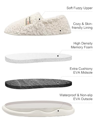Image of Slippers for Women Men, Memory Foam Slippers for Women, Soft Thick Fuzzy Bedroom House Shoes Indoor Outdoor
