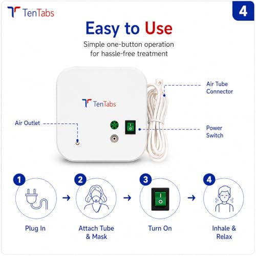 Image of TenTabs Nebulizer Machine for Adults & Kids | Ultra Compact & Low Noise Compressor Nebulizer with Adult & Child Masks