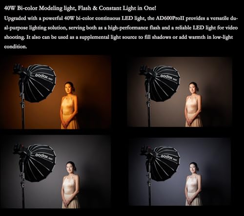 Ficha técnica Godox AD600Pro II - Fernando Cortés