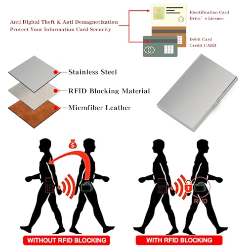 Image of Stainless Steel Credit Card Wallet RFID Blocking Metal Case Pocket Business Card Holder for Women and Men