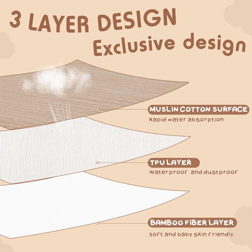 image for Newwiee Large Muslin Pullover Baby Bibs Full Coverage Toddler Slip on 