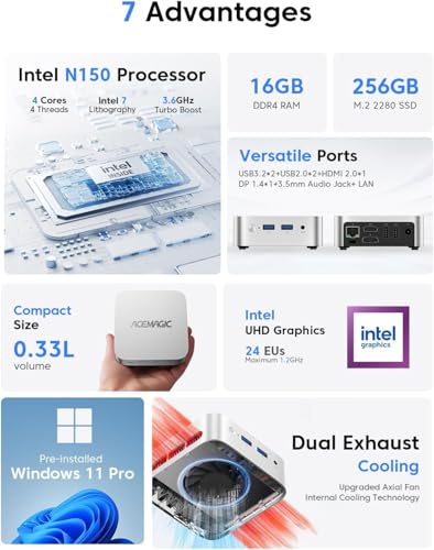 Image of ACEMAGIC Mini PC Computers 11 Pro, Twin Lake N150 (Beat N97 /N95) 16GB DDR4 RAM 256GB M.2 SSD up to 3.6 GHz, Small PC Desktop Computers Support Dual 4K, WiFi, BT, Ethernet, Micro PC for Business Home