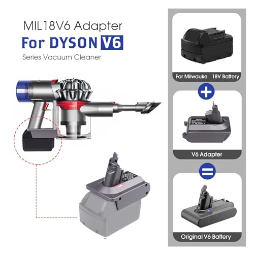 Image of for Dyson V6 Battery Adapter for Milwaukee 18V Battery, for M18 to for Dyson V6 SV03 SV04 SV09 DC62 DC59 Fluffy Vacuum Converter (only MIL18V6 Adapter)