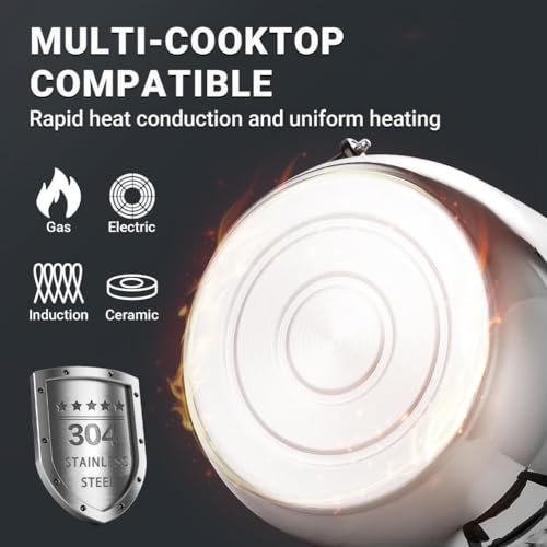 Olla a presión Acero inoxidable 20L miniatura 5