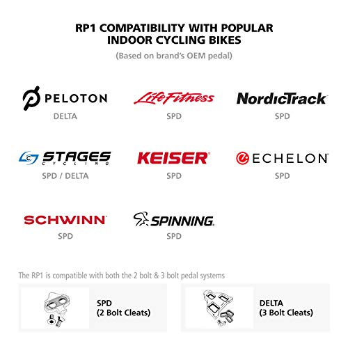 SHIMANO SH-RP1 High Performing All-Rounder Cycling Shoe4