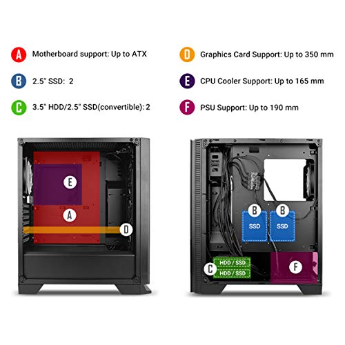 Build My PC, PC Builder, Antec NX600