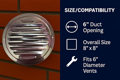 Image of CAMCASA 6-Inch Stainless Steel Cowl Cover for Chimney /Exhaust /Vent Pipe - Anti-Pest Rain Guard Cap for Duct Outlet | Round Air Vent Cap | Fan Duct Cover for Kitchen /Bathroom (Steel Round)