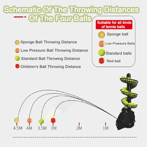Lanciatore automatico di palline da tennis con rotazione, contiene 28 palline, perfetto per allenamenti e sessioni di pratica