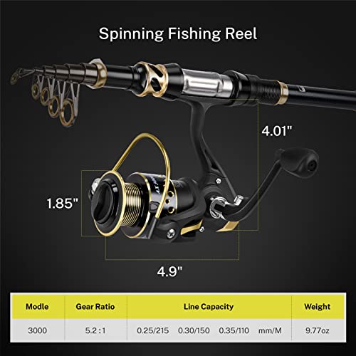 Telescopic Fishing Rod and Reel Combo Set with Fishing Line, Fishing Lures Kit& Accessories and Carrier Bag for Saltwater Freshwater