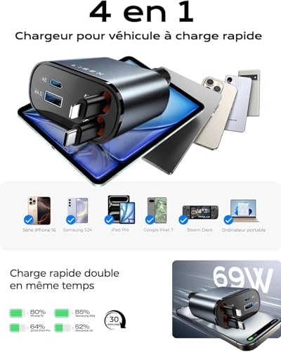 Organisateur Cables Voyage : LISEN 4 en 1 Rétractable Chargeur Voiture USB C 84W Rapide Allume ... – Image 6