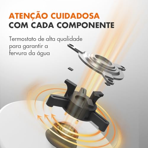Gaabor Chaleira Elétrica Branca 1,7l 1450W Aço Inox e Cabo Retrátil 127V