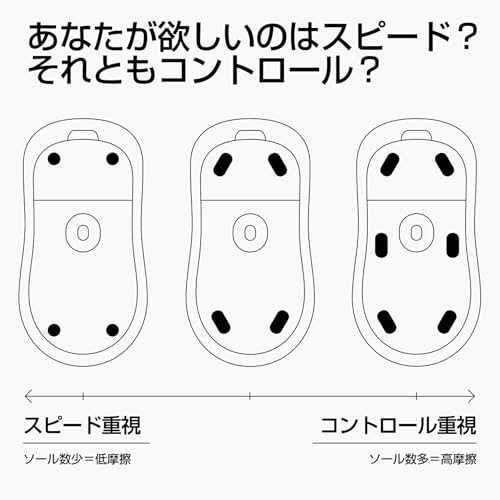 Wallhack PTFE マウスソール ピルタイプ