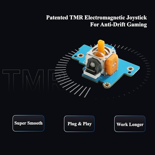 Image of GuliKit TMR Joystick Module For ROG Xbox Ally /Xbox Ally X